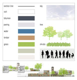 Photoshop PSD Architecture Elevation Blocks V1(Recommand!!) - CAD Design | Download CAD Drawings | AutoCAD Blocks | AutoCAD Symbols | CAD Drawings | Architecture Details│Landscape Details | See more about AutoCAD, Cad Drawing and Architecture Details
