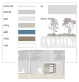 Photoshop PSD Architecture Elevation Blocks V2(Recommand!!) - CAD Design | Download CAD Drawings | AutoCAD Blocks | AutoCAD Symbols | CAD Drawings | Architecture Details│Landscape Details | See more about AutoCAD, Cad Drawing and Architecture Details