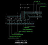 Flooring Details - CAD Design | Download CAD Drawings | AutoCAD Blocks | AutoCAD Symbols | CAD Drawings | Architecture Details│Landscape Details | See more about AutoCAD, Cad Drawing and Architecture Details
